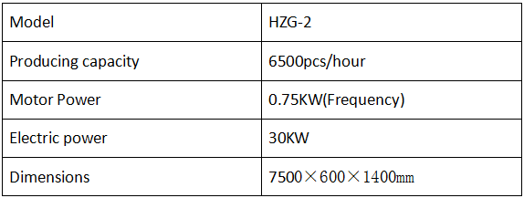 HZG-2参数