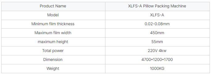 Формат XLFS-A