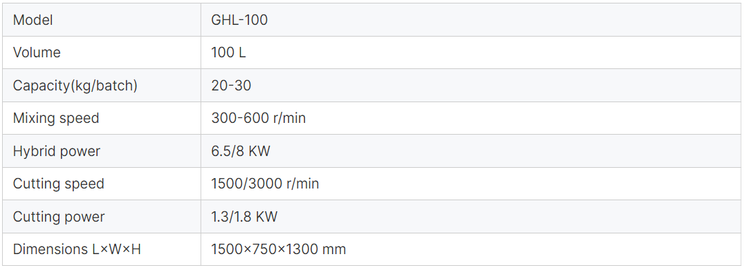 Смеситель-гранулятор быстрого действия GHL-100