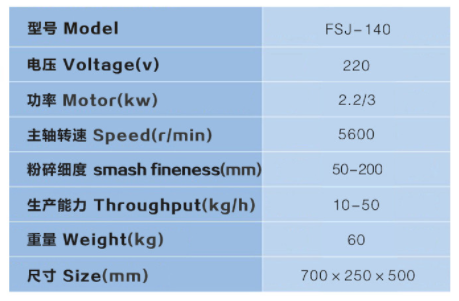 FSJ-140 в продаже