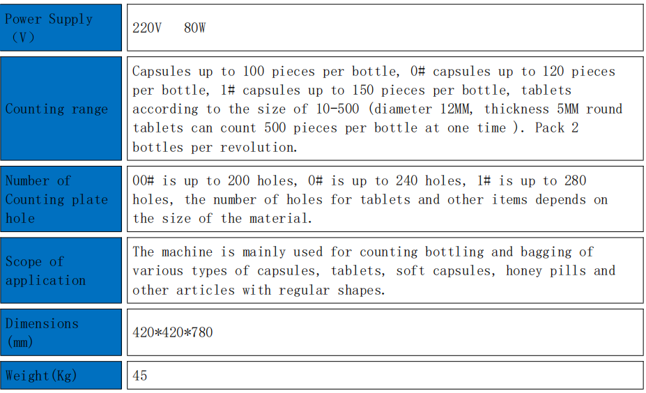 СПН-400 产品参数