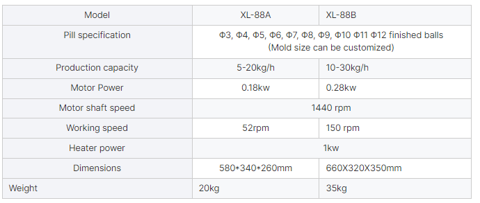 Модель XL-88A