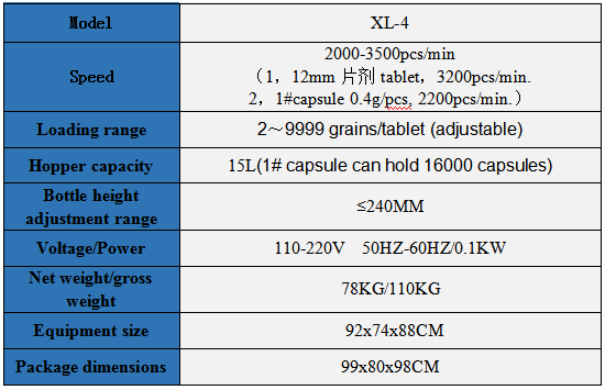 XL-4参数1